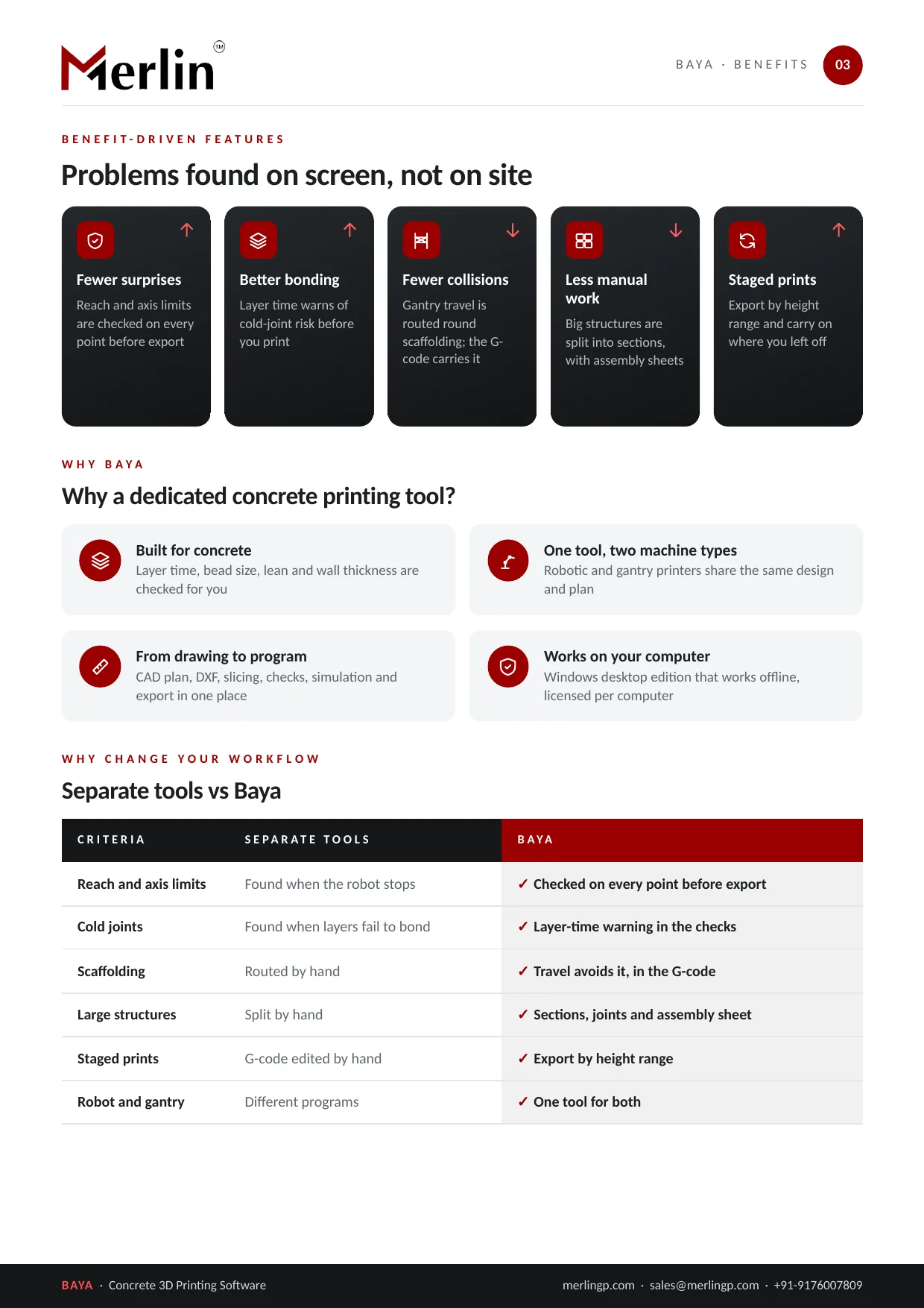 BAYA — Concrete 3D Printing Software brochure, page 3 of 5